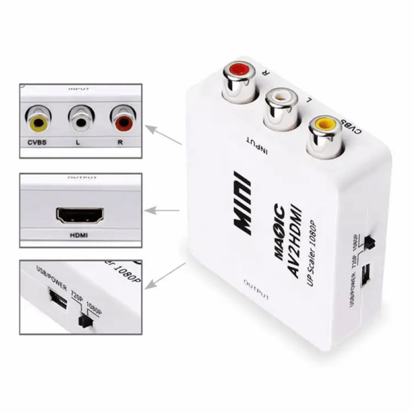 CONVERTIDOR RCA A HDMI - FULL HD - Imagen 2