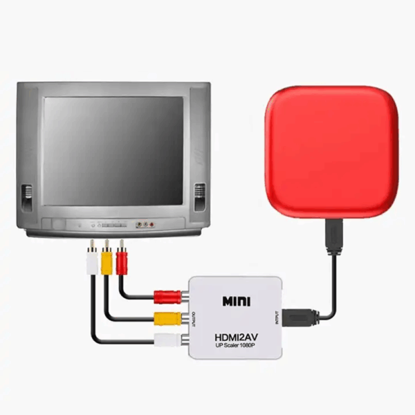 CONVERTIDOR HDMI A RCA - FULL HD - Imagen 3