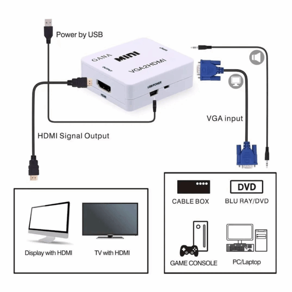 CONVERTIDOR VGA A HDMI - FULL HD - Imagen 3